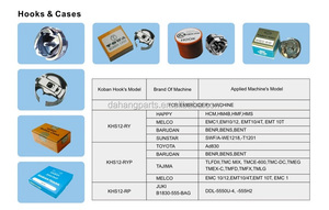 Koban lanzadera y caja de la bobina - Product Image 1