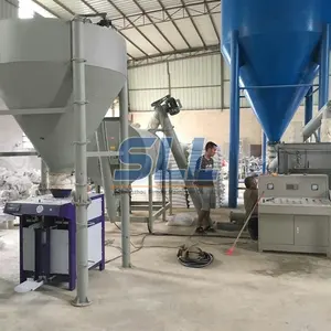 SINCOLA Mortar Mix Plant for Dry Powder Mixing, High Quality Mortar Mix Plant