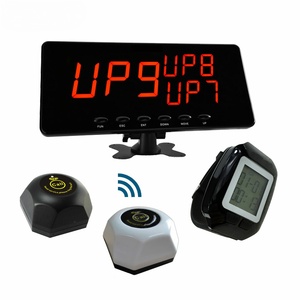 Digital esperando llamado sistema de hotel - Product Image 1