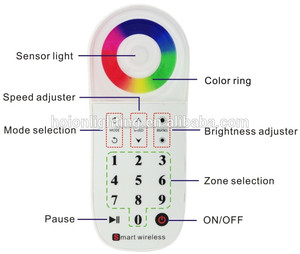 2.4 G Mult zona horaria Led RF inalámbrico de Control remoto con PWM regulador del RGB para la tira del RGB máximo 10 zonas - Product Image 3