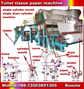 Jumbo rollo de papel higiénico que hace la máquina <span class=keywords><strong>con</strong></span> <span class=keywords><strong>una</strong></span> alta tecnología y <span class=keywords><strong>una</strong></span> larga <span class=keywords><strong>vida</strong></span> útil! calidad garantizada! - Product Image 3