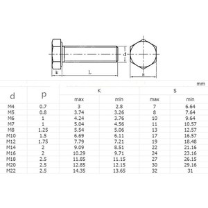 Chine fabrication prix de gros Grade 8.8 boulon et écrou vis <span class=keywords><strong>rondelle</strong></span> DIN931 DIN933 <span class=keywords><strong>laiton</strong></span> galvanisé boulon hexagonal - Product Image 6