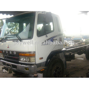 FU-SO segunda mano, nuevo FIGHTER FM - Product Image 1