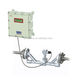 TSONIC TUF-2000D防爆インライン超音波流量計 - Product Image 4