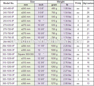 PIATTO MICROONDE DIAMETRO 270 MM MICROONDE PARTE - Product Image 3