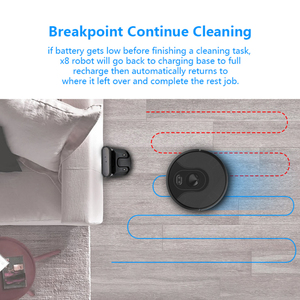 Aspirateur robot intelligent avec fonction humide et sec Nouveau design pour le nettoyage domestique alimenté par batterie - Product Image 4