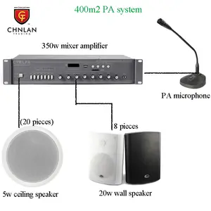 Chnlan国产蓝牙系统声音扩声系统的仓库项目