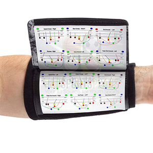 Bracelets de rechange QB en acier inoxydable, protection de poignet, menottes, protection tactique, pour jouer au Football - Product Image 2
