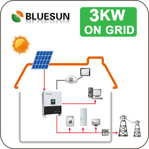 China paneles fotovoltaicos 3kw sistema solar 3000 w kit de paneles solares de tierra de montaje - Product Image 1