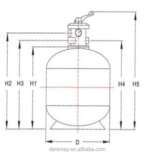 Filtre à sable automatique en fibre de verre pour <span class=keywords><strong>piscine</strong></span>, traitement de l'eau, 1 pièce, montage supérieur - Product Image 5