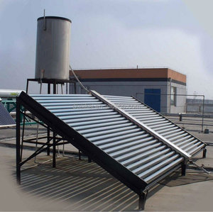 Coletor <span class=keywords><strong>solar</strong></span> de tubo evacuado de fluxo direto (50 tubos não pressurizados) - Product Image 2