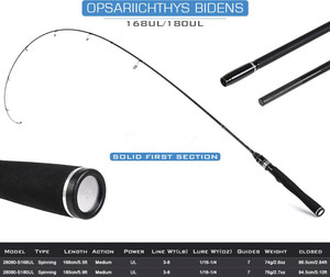 Nouvelle <span class=keywords><strong>Canne</strong></span> à Pêche Spinning Ultra Légère en Fibre <span class=keywords><strong>de</strong></span> Carbone 1,68m 1,8m pour Eau Douce 2026 - Product Image 2