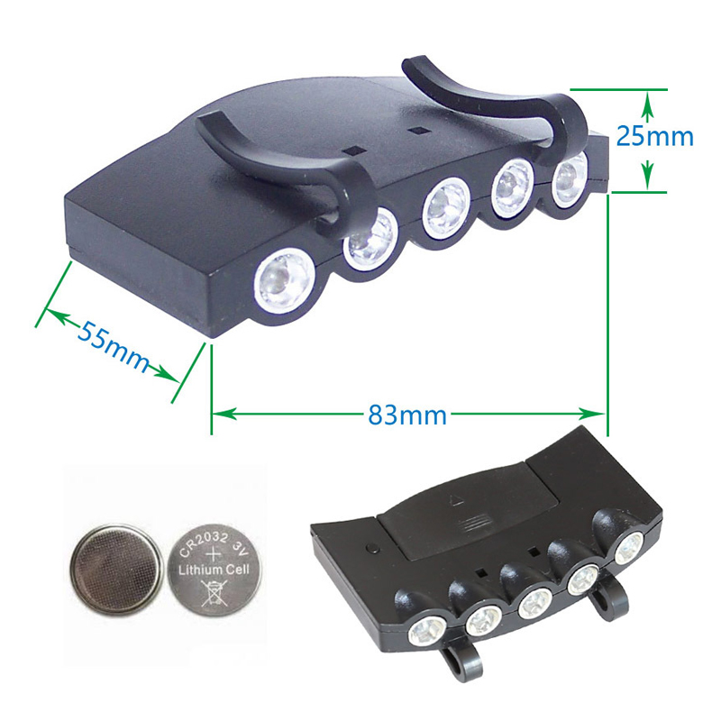Лидер продаж, светодиодный головной фонарь, оптовая продажа, светодиодный головной фонарь для кемпинга, походов