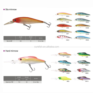 Chinesischer billiger hochwertiger Hart fisch köder Elritze köder - Product Image 2