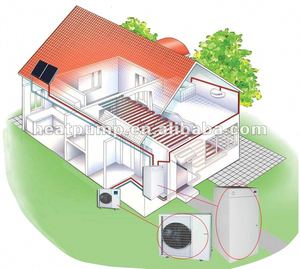 Bomba de Calor Aire-Agua Split Monobloque Inverter R32, Calentador de Agua para el Hogar, SCOP A+++ - Product Image 2