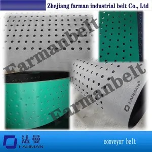 Vacuum Conveyor Belts With Small Holes And Belt Fasteners For Folding Feeder Machine