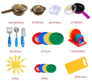 <span class=keywords><strong>Juego</strong></span> <span class=keywords><strong>de</strong></span> Cocina <span class=keywords><strong>de</strong></span> Juguete <span class=keywords><strong>de</strong></span> Plástico Realista para Niños, <span class=keywords><strong>Juego</strong></span> <span class=keywords><strong>de</strong></span> Cocina para Niñas - Product Image 5