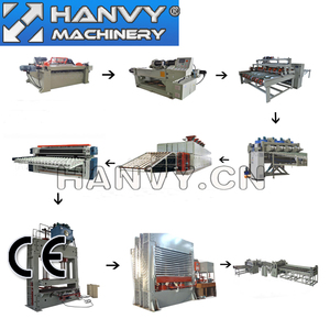 CE-Zertifizierte Komplette Sperrholz-Produktionslinie aus China - Product Image 2