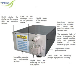 TPS-LC1620A binaire gradient système HPLC, chromatographie liquide avec en option 120 flacons pour échantillonneur automatique et colonne four - Product Image 4