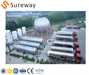 Vloeibare Kooldioxide (LCO2) Productie Technologie & <span class=keywords><strong>CO2</strong></span> <span class=keywords><strong>Plant</strong></span> - Product Image 3