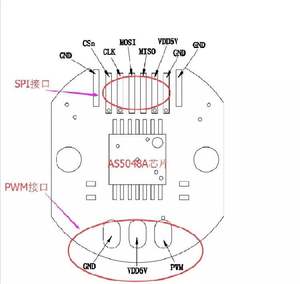 AS5048 마그네틱 인코더 세트 Pwm 및 <span class=keywords><strong>SPI</strong></span> 인터페이스 정밀 14 비트 브러시 홀더 없음 As5048a 브러시리스 모터 용 회전 센서 - Product Image 5