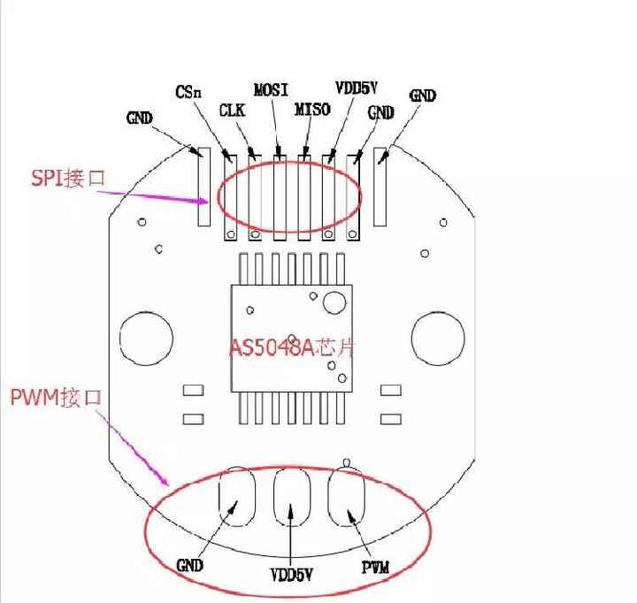 AS5048 Magnetic Encoder Sets Pwm und SPI Interface Precision 14 Bit Kein Bürsten halter As5048a Rotations sensor für bürstenlosen Motor