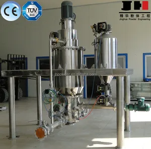 Inert Gas Protection Air Jet Mill Milling System