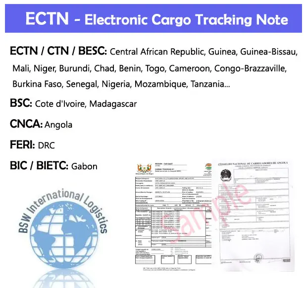 電子貨物追跡証明書 (ECTN) (BESC)