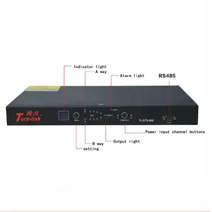 STS Double Power Ubah PDU