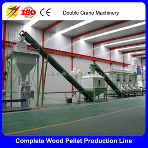 Macchina per <span class=keywords><strong>Pellet</strong></span> di Legno/Pallet per Uso Industriale di Piccole Dimensioni per Stufe a Combustione, Impianto con Matrice ad Anello per <span class=keywords><strong>Pellet</strong></span> di Biomassa - Product Image 5