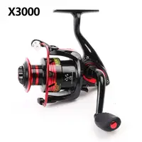 Choose Durable And User-friendly Cheap Fishing Reels 