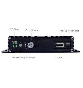 TR5504 4 channel AHD h 264 digital video recorder