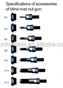 Pistola <span class=keywords><strong>Remachadora</strong></span> de Mano Ajustable <span class=keywords><strong>Easy</strong></span> Squeeze de 17" - Product Image 4