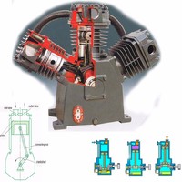 Compresseur d'air à piston haute pression 3 cylindres 2 étages 40 bar