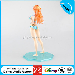 Personnalisé <span class=keywords><strong>sexy</strong></span> maillot de bain fille <span class=keywords><strong>sexy</strong></span> figure nami - Product Image 3