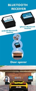 Moteur de porte à enroulement, opérateur de porte automatique, récepteur Bluetooth - Product Image 2