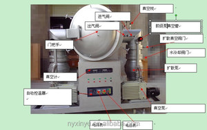 chân không cao thiêu kết lò với hệ thống nước làm mát cho phòng thí nghiệm xử lý nhiệt bằng cách sử dụng - Product Image 3
