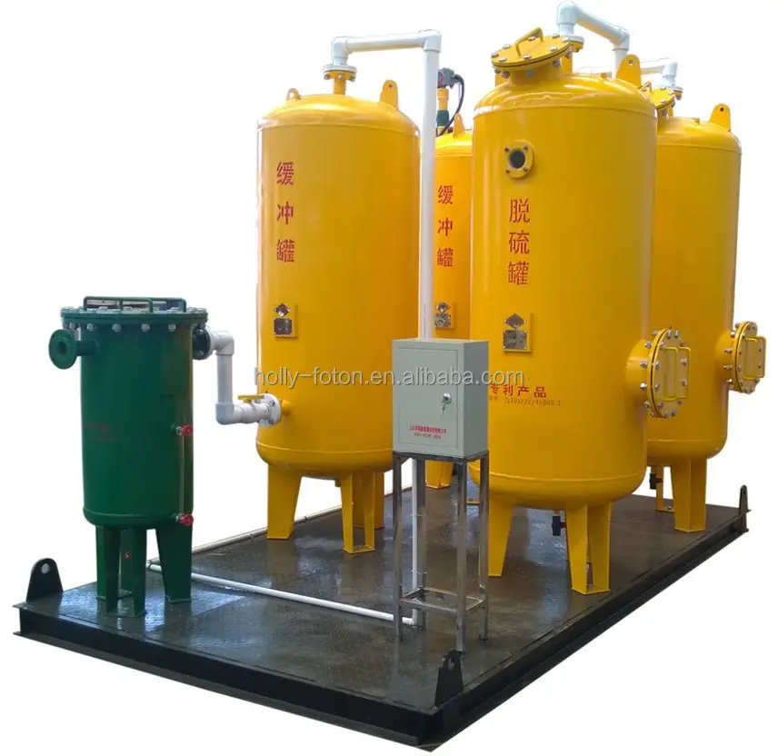 Haute efficacité biogaz système de prétraitement