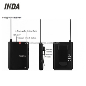 Il Primo al Mondo di Un UHF/RF Silent Disco Ricevitore Audio Senza Fili Box Per La Danza, Eventi di Fitness, Sport - Product Image 2