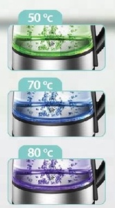 High Popular German Design 2400W Glass Material <strong>Fast</strong> <strong>Boil</strong> Glass <strong>Kettle</strong> With for Household Use - Product Image 5