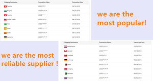 明帆水果干燥机食品加工机热风循环干燥机 - Product Image 6