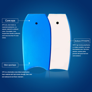 Proveedor Profesional patrones personalizados y logotipos nuevo estilo cuerpo espuma corta tabla de surf OEM <span class=keywords><strong>barato</strong></span> XPE <span class=keywords><strong>bodyboard</strong></span> - Product Image 2