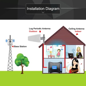 Mới và giá tốt nhất 900MHz 1800MHz 2100MHz Điện thoại di động tăng cường tín hiệu - Product Image 5