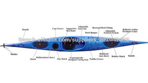 kayaks de <span class=keywords><strong>mer</strong></span> - Product Image 2