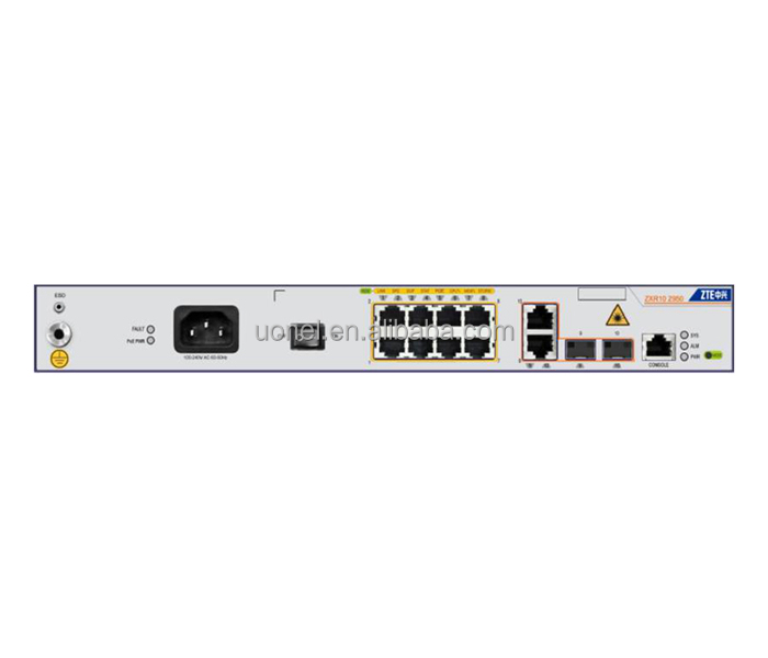 ZTE ZXR10 2950 Series - Secure and Easy-to-Maintain Switch
