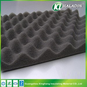 Isolamento di Calore a basso prezzo materiale da costruzione/fonoassorbente pannello/schiuma Acustica - Product Image 4
