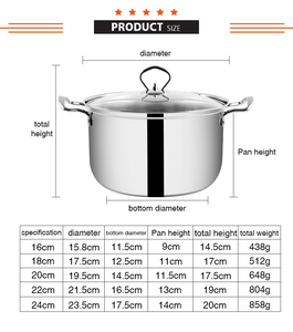 Acero inoxidable nombres de cocina ollas para cocinar - Product Image 4