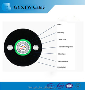 Hecho en china <span class=keywords><strong>aeria</strong></span> impermeable chaqueta DEL PE exterior GYXTW cable blindado - Product Image 1