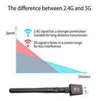 Adaptateur WiFi USB OEM 600 Mbps double bande 2,4 GHz et 5,8 GHz Realtek 8811cu pour Android/PC/Mac/Linux