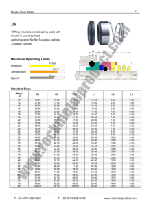 T80-32mm Để Thay Thế Vòng Đệm Cơ Khí O Loại M32 - Product Image 2